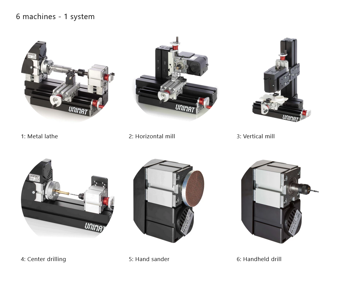 UNIMAT MetalLine 6-i-1 – præcision til hjemmet, skolen og hobbyværkstedet
